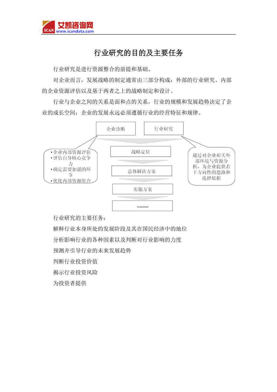 2018年中國(guó)日用化工專用設(shè)備現(xiàn)狀研究及發(fā)展趨勢(shì)預(yù)測(cè)(目錄)